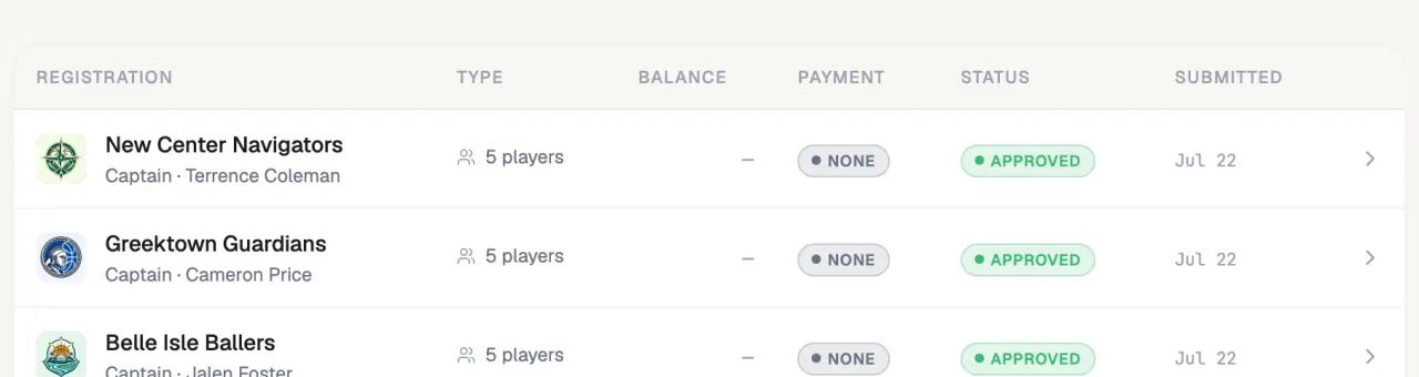 The RecTrack registration desk listing team registrations with payment status, balance, and approval state