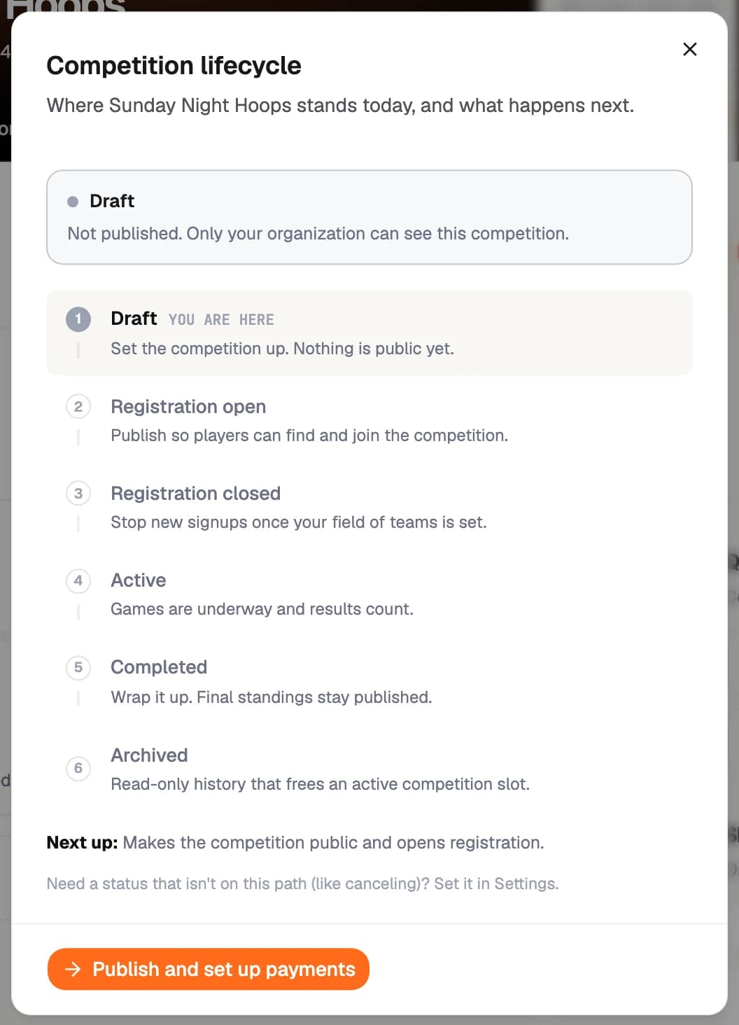 RecTrack competition lifecycle dialog showing six stages: draft, registration open, registration closed, active, completed, and archived.