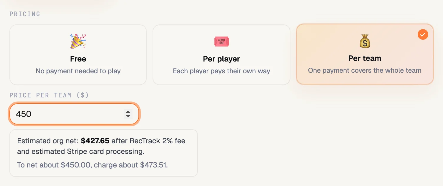 RecTrack pricing options — free, per player, per team — with a $450 per-team price and a fee preview showing the estimated net of $427.65.