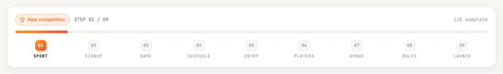 The RecTrack competition setup wizard progress bar showing nine steps: Sport, Signup, Name, Schedule, Entry, Players, Venue, Rules, Launch.